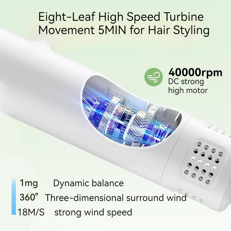 Smart Pet Hair Dryer, Blow & Comb